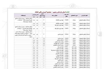 هنر 1404